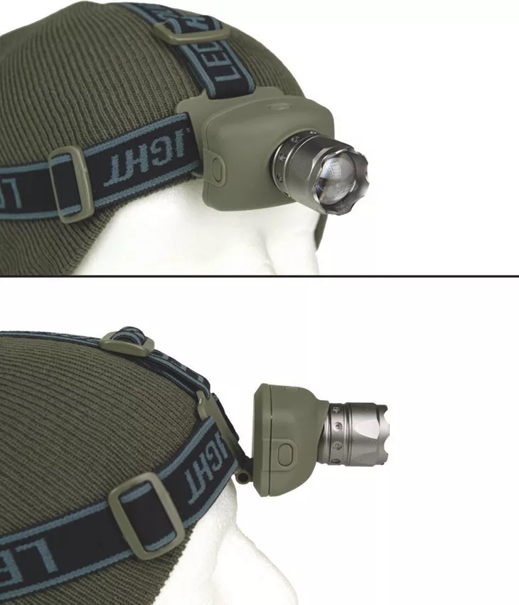 OD LED CREE Headlamp